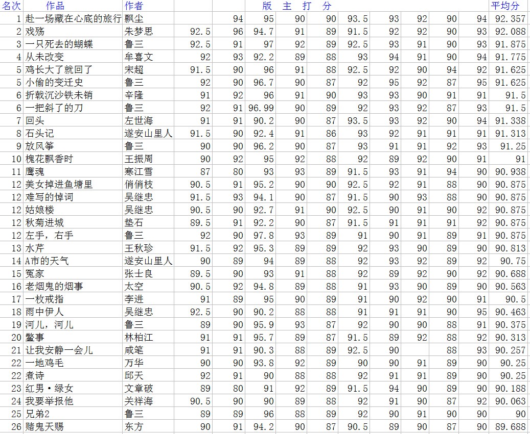 QQͼƬ20140606161837.jpg