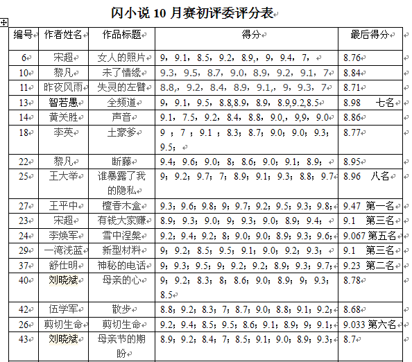 QQͼƬ20151105194803.png