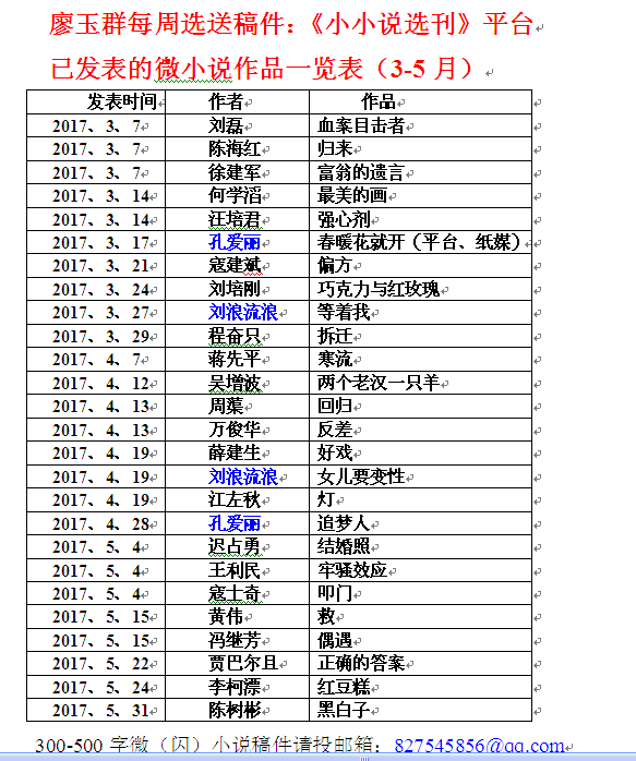 QQͼƬ20170604163535.png