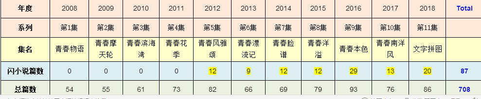 QQͼƬ20180410103650.png
